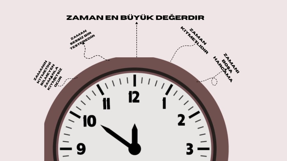 HAREZMİ PROJESİ AFİŞ VE SLOGAN YARIŞMASI YAPILDI